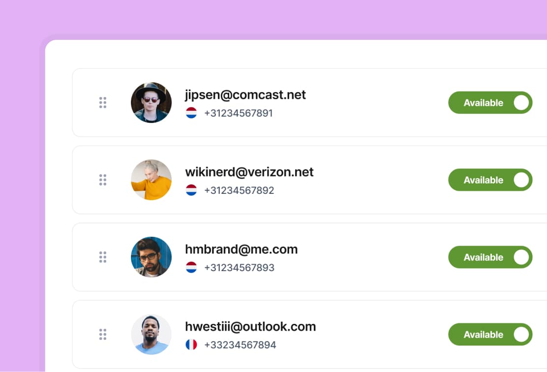 dashboard del team